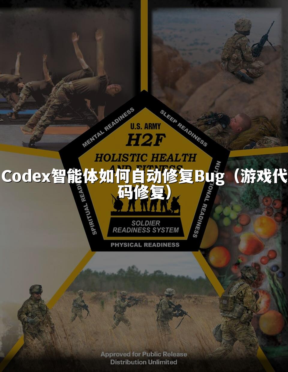 Codex智能体如何自动修复Bug（游戏代码修复）