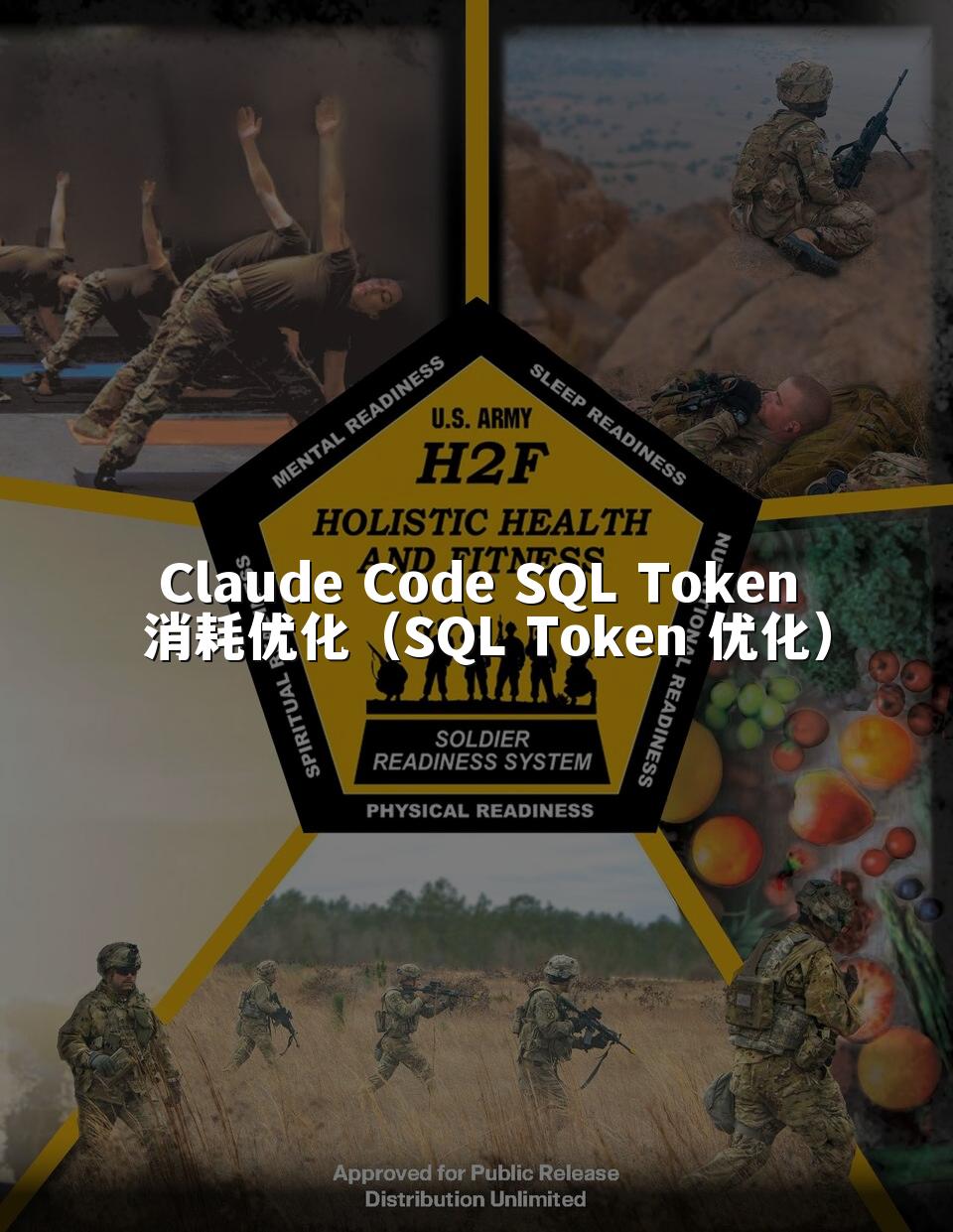 Claude Code SQL Token 消耗优化（SQL Token 优化）